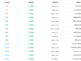 GD码易支付-各个通道详细说明!入站必读