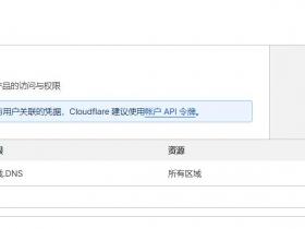 宝塔家宽动态ipv4/6域名自动更新解析!通过cloudflare里面ddns的API