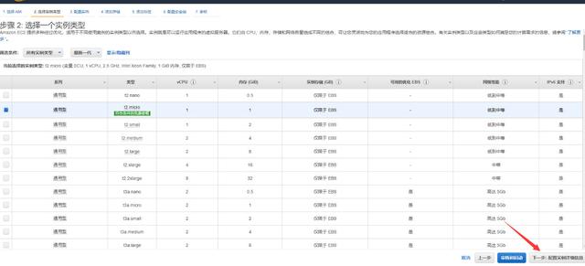 AWS 免费服务器ECS2实例,从免费薅到上手使用。