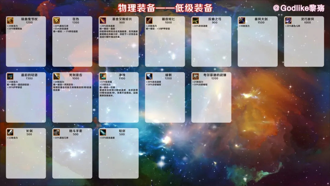 《英雄联盟手游》全方位界面翻译 | 攻略