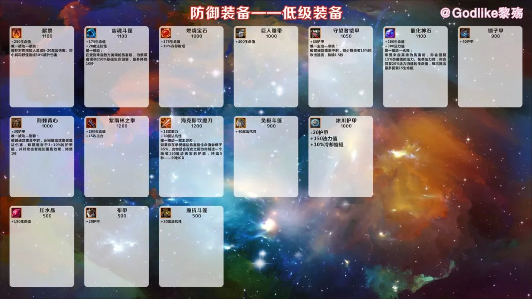 《英雄联盟手游》全方位界面翻译 | 攻略