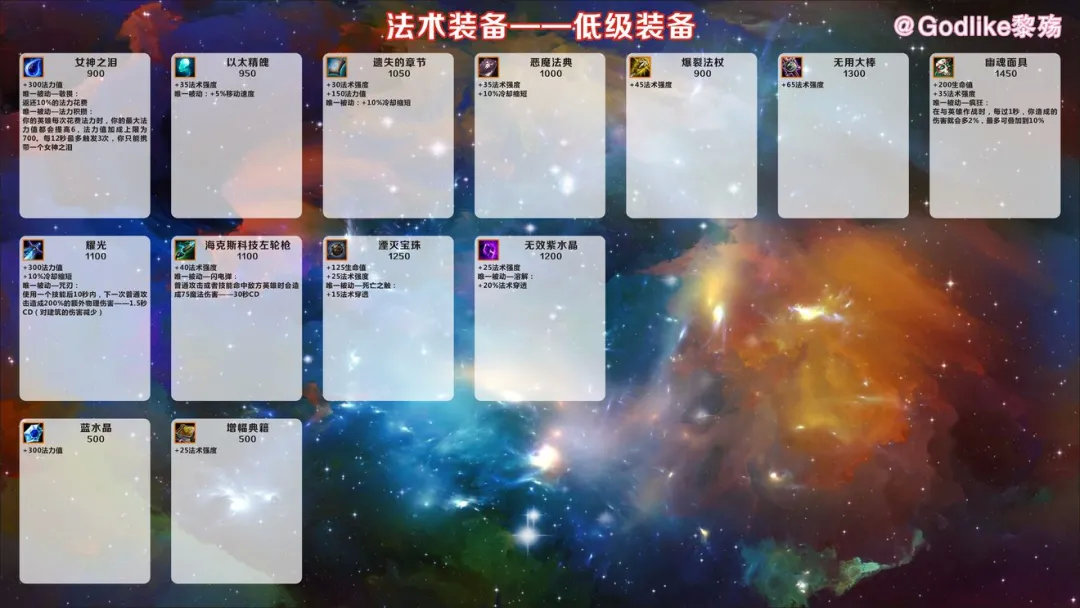 《英雄联盟手游》全方位界面翻译 | 攻略
