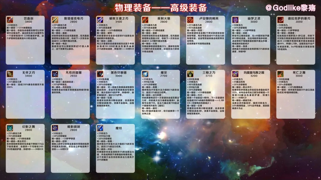 《英雄联盟手游》全方位界面翻译 | 攻略