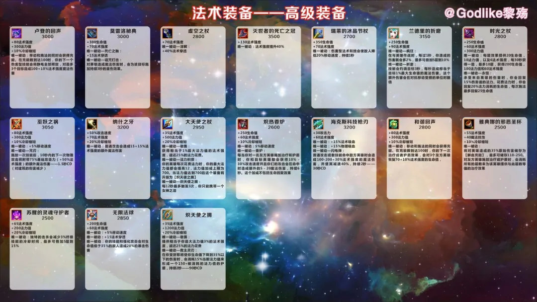 《英雄联盟手游》全方位界面翻译 | 攻略