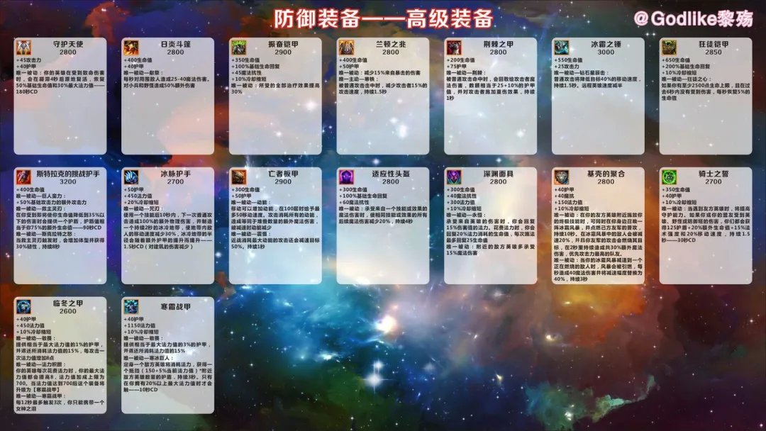 《英雄联盟手游》全方位界面翻译 | 攻略